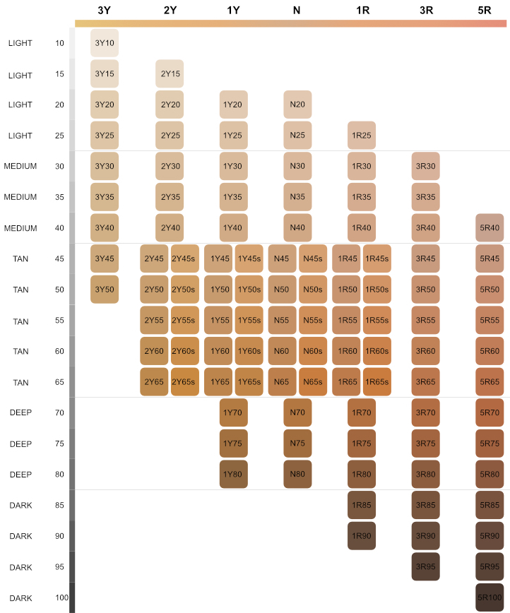 Foundation Colors